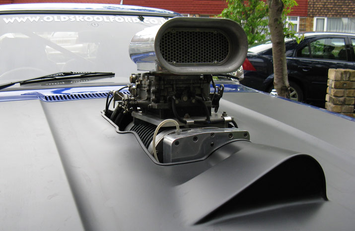 Supercharged Engine
